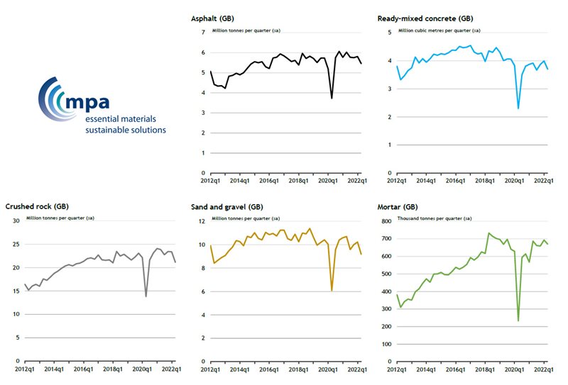 MPA_Sales_Volumes_GB.jpg