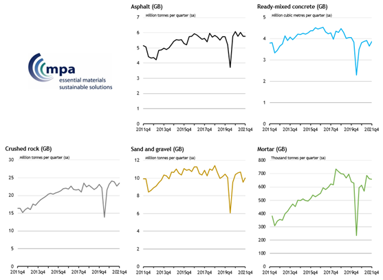 Mineral_sales_volumes_in_GB_21.png Mineral_sales_volumes_in_GB_21.png